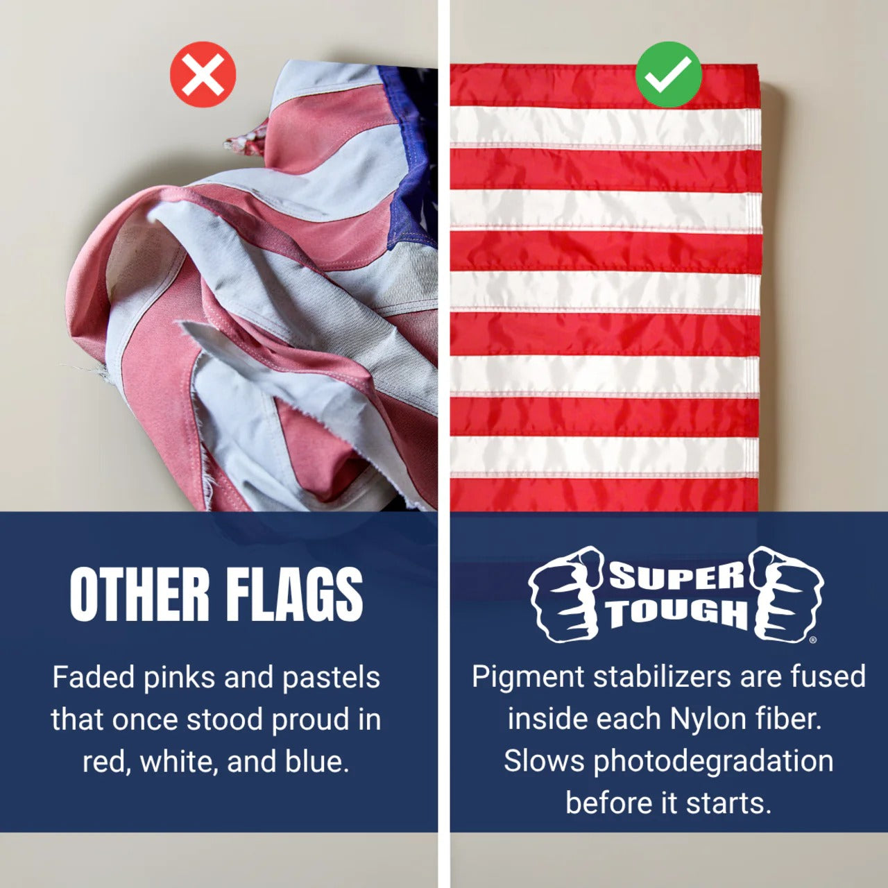 Nylon United States Flag with Embroidered Stars / 3ft x 5ft