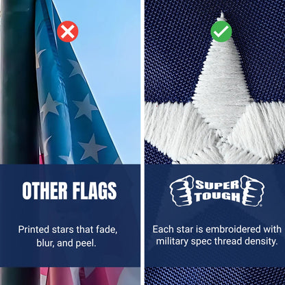 Nylon United States Flag with Embroidered Stars / 3ft x 5ft